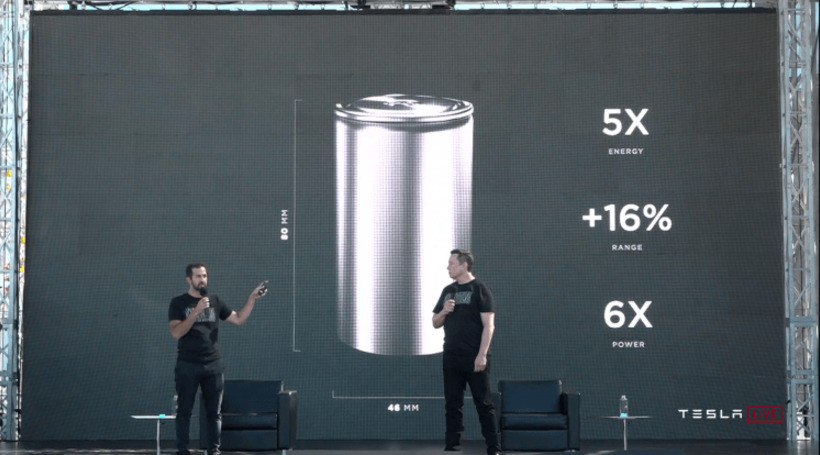 День батарей Тесла: Model S з запасом ходу 837 км, новий акумулятор, електрокар за 25 000 доларів і не тільки